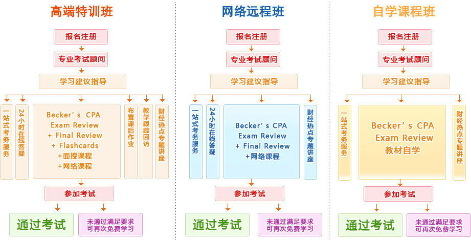 2014ע(c)(hu)Ӌ(j)o(do)W(xu)(x)