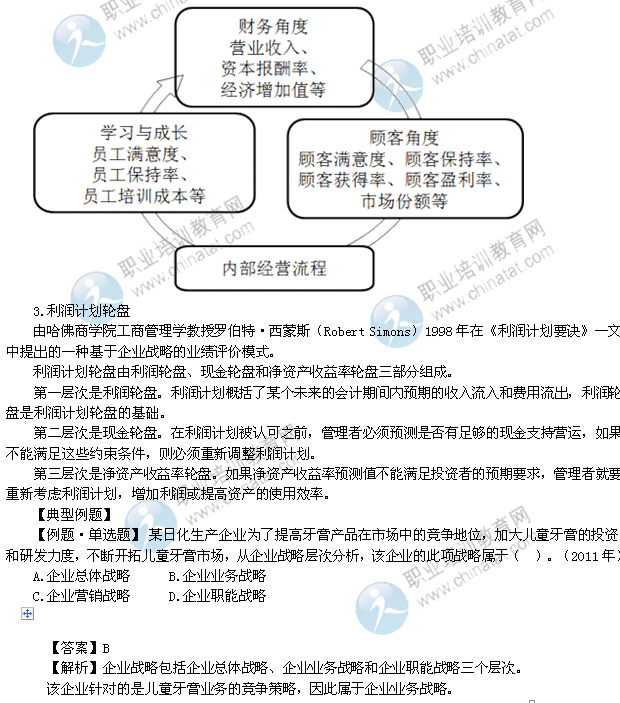 2014年中級經(jīng)濟師考試工商管理精講：企業(yè)戰(zhàn)略的控制