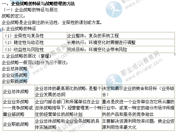 2014年中級(jí)經(jīng)濟(jì)師考試工商管理精講