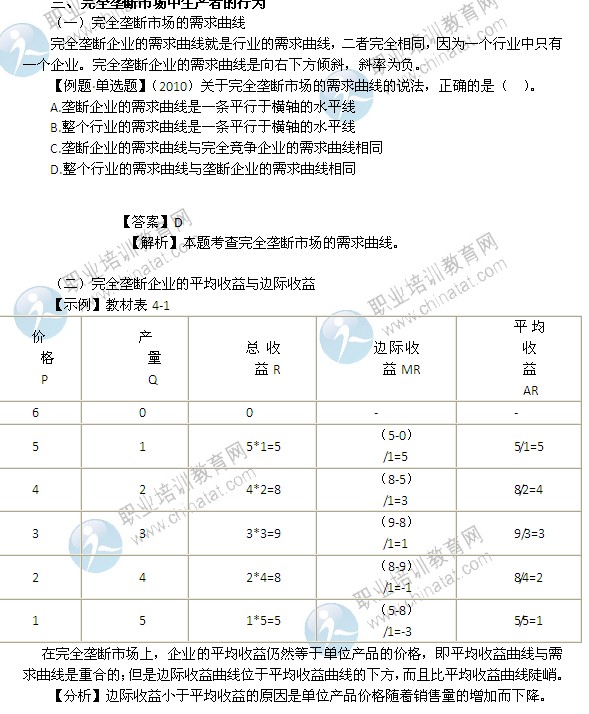 2014年中級(jí)經(jīng)濟(jì)師經(jīng)濟(jì)基礎(chǔ)精講：完全壟斷市場(chǎng)中生產(chǎn)者的行為