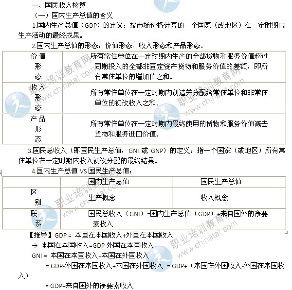 2014年中級(jí)經(jīng)濟(jì)師考試經(jīng)濟(jì)基礎(chǔ)知識(shí)精講：國民收入核算