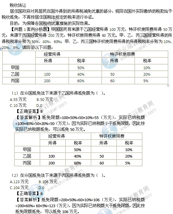 2014年中級經(jīng)濟(jì)師考試財政稅收精講：國際重復(fù)征稅的產(chǎn)生與免除