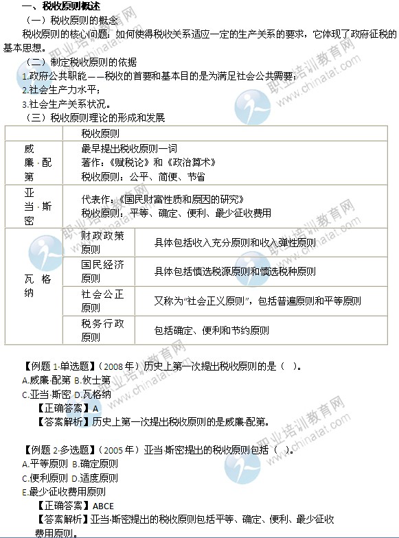 2014年中級經(jīng)濟(jì)師考試財(cái)政稅收精講：稅收原則概述