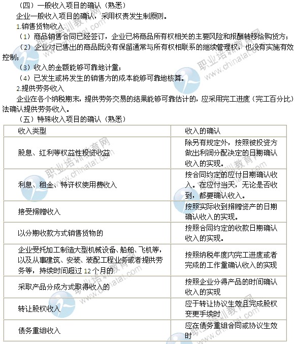 2014年中級經(jīng)濟師考試財政稅收精講：收入確認