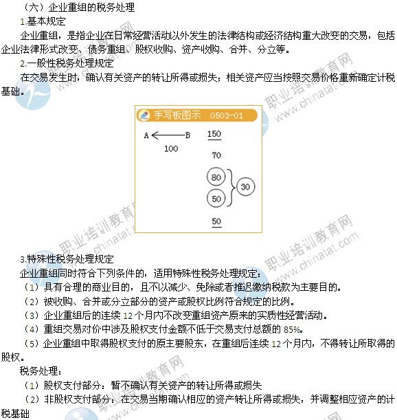 2014年中級經(jīng)濟(jì)師考試財政稅收精講：資產(chǎn)的稅務(wù)處理