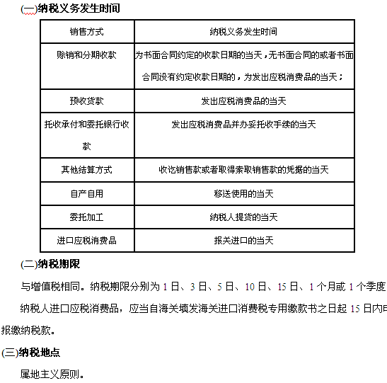 2014年中級(jí)經(jīng)濟(jì)師考試