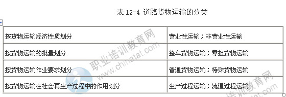 2014年中級經(jīng)濟師考試