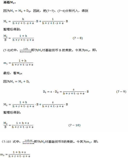 2014年中級(jí)經(jīng)濟(jì)師金融專業(yè)知識(shí)：貨幣供給