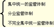 2014年中級經(jīng)濟師金融專業(yè)知識：金融監(jiān)管概述