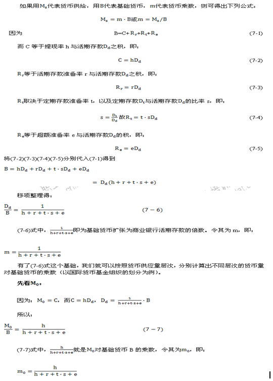 2014年中級(jí)經(jīng)濟(jì)師金融專業(yè)知識(shí)：貨幣供給