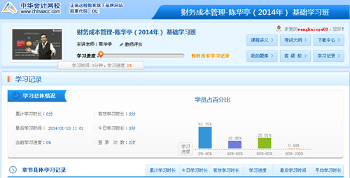 學習記錄 引導性更強