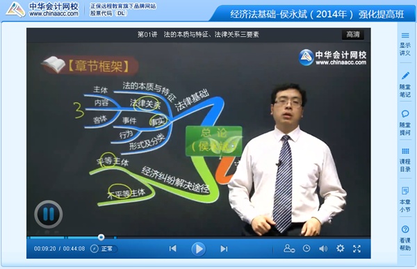 侯永斌2014初級會計職稱《經(jīng)濟(jì)法基礎(chǔ)》強化班課程