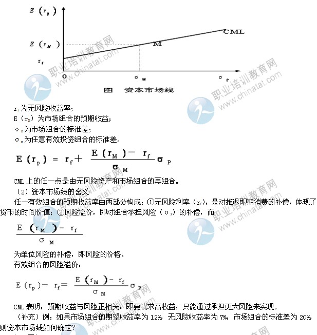 2014年中級經(jīng)濟師考試金融專業(yè)精講：資產(chǎn)定價理論