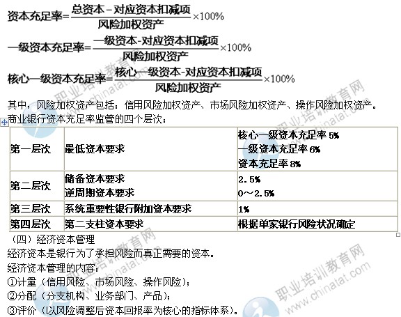 2014年中級(jí)經(jīng)濟(jì)師考試金融專(zhuān)業(yè)精講：資本管理