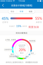 個性學(xué)習(xí)報告