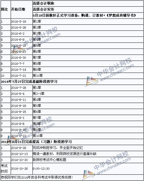 2014年高級會(huì)計(jì)師考試學(xué)習(xí)計(jì)劃表