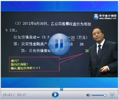 2015年注冊會計師視頻課件