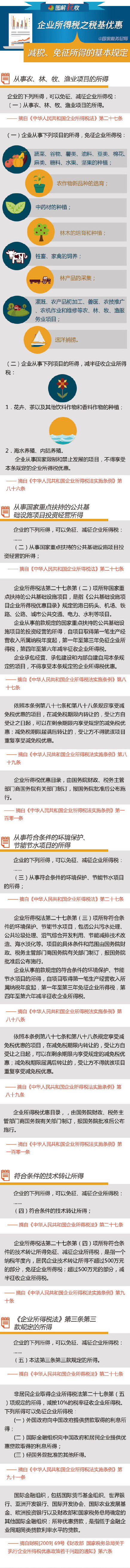 企業(yè)所得稅之稅基優(yōu)惠：減稅、免征所得的基本規(guī)定