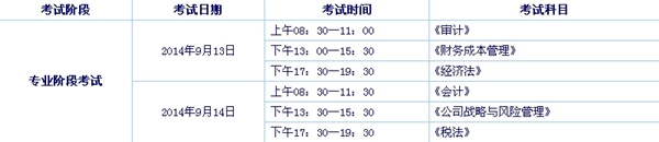 注冊(cè)會(huì)計(jì)師考試科目時(shí)間