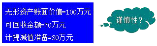 財會會計信息質(zhì)量要求謹慎性