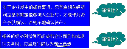 財會會計信息質(zhì)量要求謹慎性