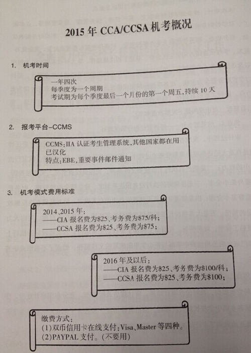 浙江寧波2105年內審師（CIA）機考概況