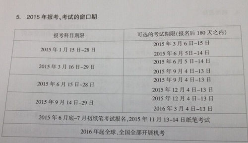 浙江寧波2105年內審師（CIA）機考概況