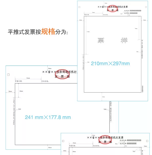 9張圖告訴你新版普通發(fā)票分為哪幾類