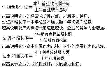 2015年初級審計師《審計專業(yè)相關知識》復習：發(fā)展能力分析