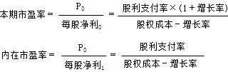 財(cái)務(wù)成本管理知識(shí)點(diǎn)