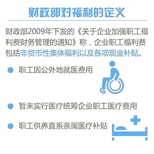 15省職工福利標(biāo)準(zhǔn)確定