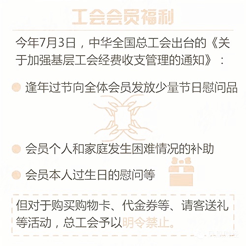 15省職工福利標(biāo)準(zhǔn)確定