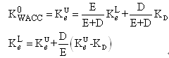 財(cái)務(wù)成本管理知識點(diǎn)