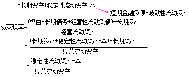 財(cái)務(wù)成本管理知識(shí)點(diǎn)