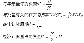 財(cái)務(wù)成本管理知識(shí)點(diǎn)