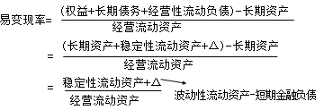 財務(wù)成本管理知識點(diǎn)