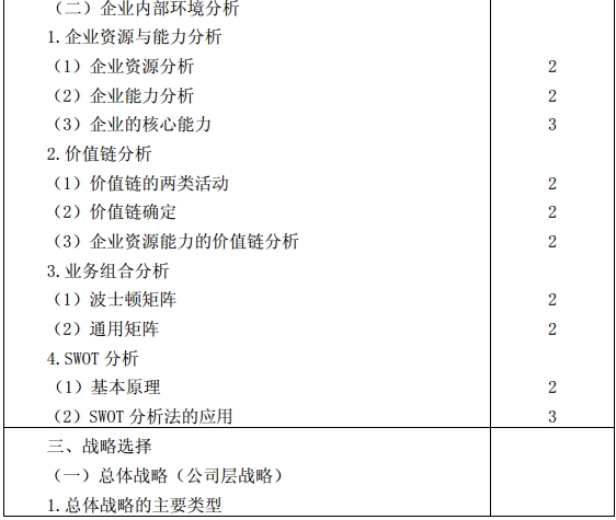 公司戰(zhàn)略與風(fēng)險(xiǎn)管理考試大綱