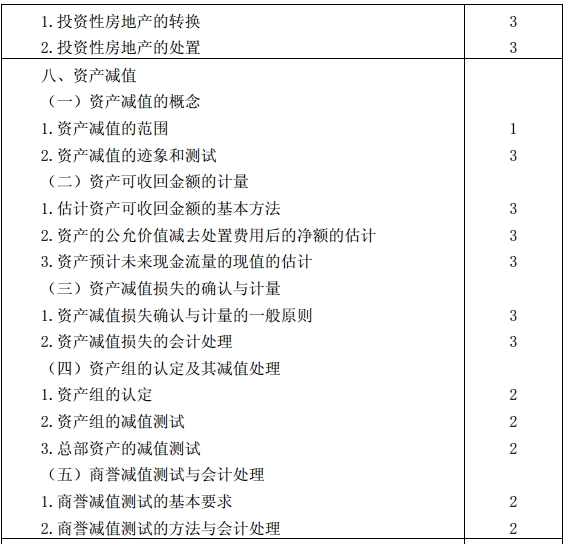 會(huì)計(jì)考試大綱