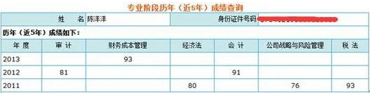 注冊會計師優(yōu)秀學(xué)員心得