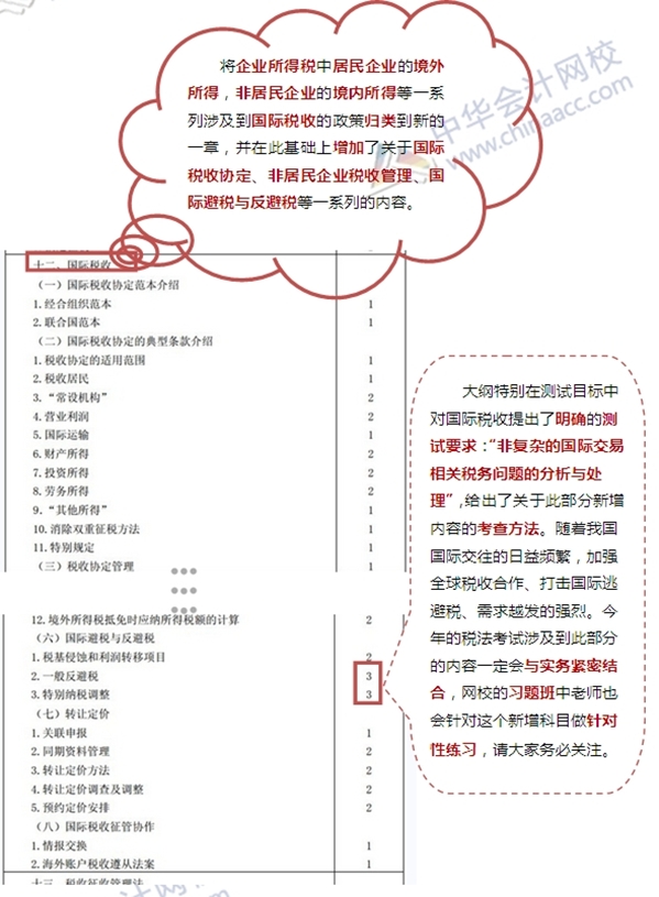 看2015注冊會(huì)計(jì)師考試大綱找對(duì)策：稅法總在變明確重點(diǎn)是關(guān)鍵