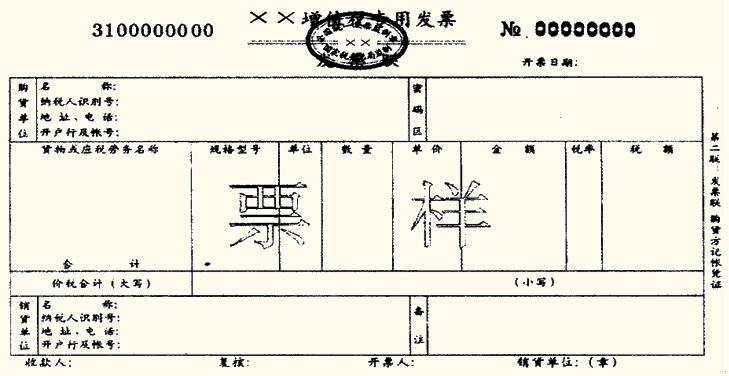 原始憑證的種類