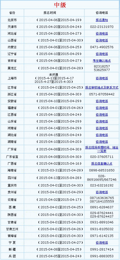 全國會(huì)計(jì)資格評(píng)價(jià)網(wǎng)開通2015年中級(jí)會(huì)計(jì)師報(bào)名入口