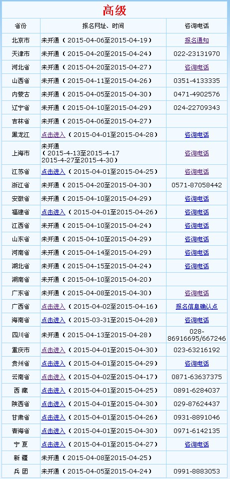 全國會(huì)計(jì)資格評價(jià)網(wǎng)開通2015年中級會(huì)計(jì)師報(bào)名入口