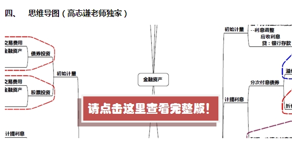 2015注會(huì)“借題發(fā)揮”會(huì)計(jì)篇匯總：第二章金融資產(chǎn)