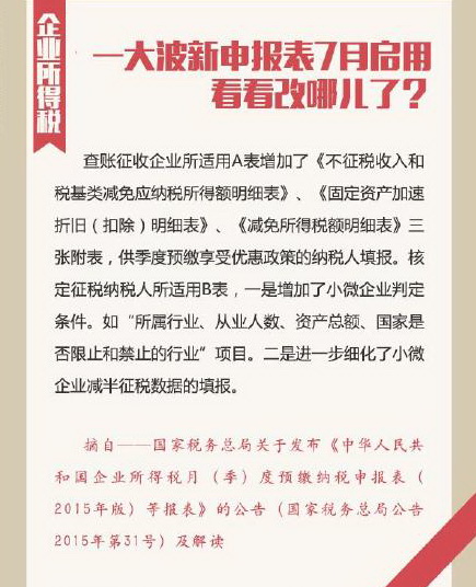 一大波新申報(bào)表7月啟用 看看改哪兒了