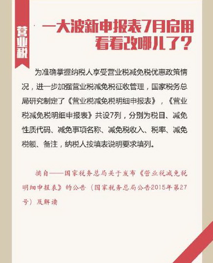 一大波新申報(bào)表7月啟用 看看改哪兒了