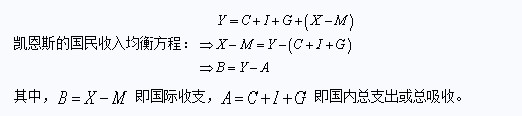 中級(jí)金融專業(yè)知識(shí)點(diǎn)預(yù)習(xí)：國(guó)際收支理論吸收說