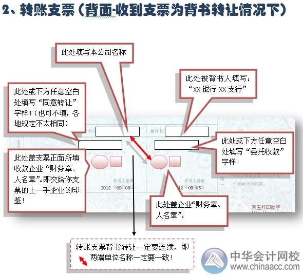 小出納的銀行日常：轉賬支票兌付