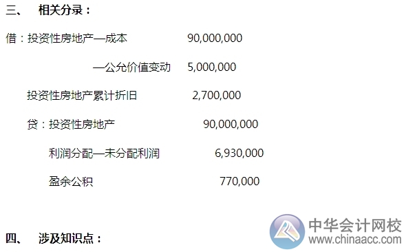 2015注會“借題發(fā)揮”會計篇：投資性房地產(chǎn)（后續(xù)計量） 