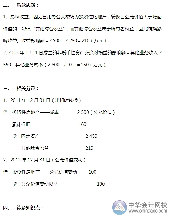 2015注會“借題發(fā)揮”會計篇：投資性房地產(chǎn)（轉換）